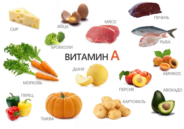 витамины в продуктах